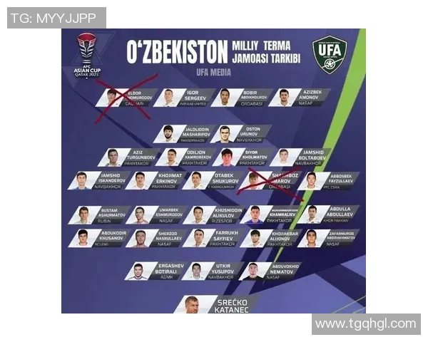 乌兹别克足球队目前最具影响力的球星是谁及其成就分析